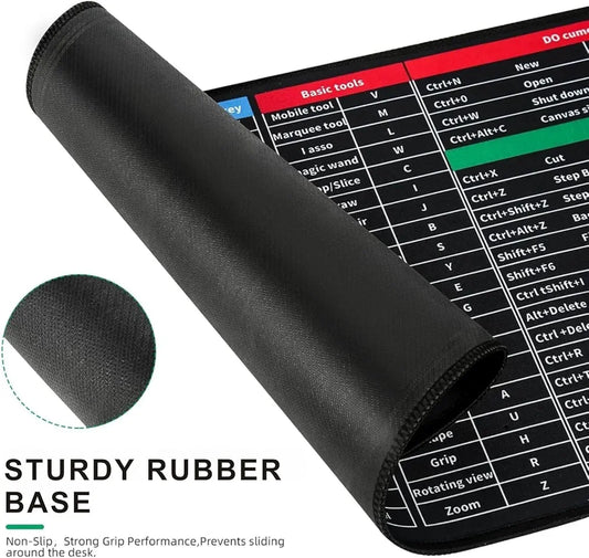 Quick Key Super Large Anti-Slip Keyboard Pad