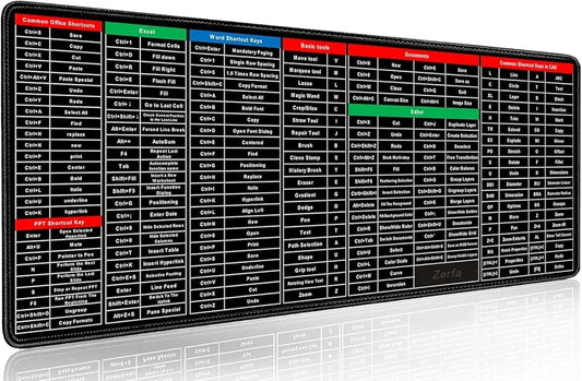 Quick Key Super Large Anti-Slip Keyboard Pad