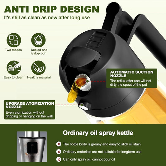 500ml Portable Oil Sprayer